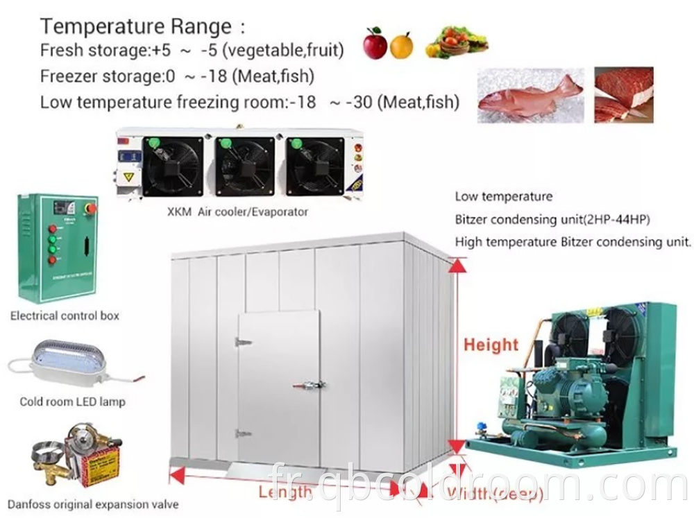 stage compressor unit2